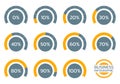 Percent chart set. Percentage gauge meter for business infographics. Loading speedometer with progress bar. Vector illustration.